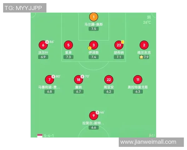 杭州足球队速度对比分析揭示球队潜力与战术优势